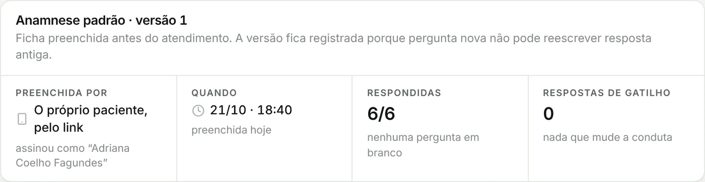 Anamnese preenchida pelo próprio paciente, pelo link, com 6 de 6 respostas